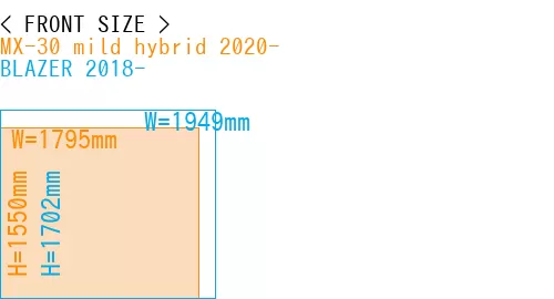 #MX-30 mild hybrid 2020- + BLAZER 2018-